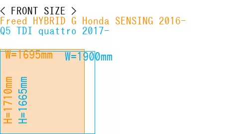 #Freed HYBRID G Honda SENSING 2016- + Q5 TDI quattro 2017-